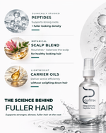 Deep Density Peptide Tonic for Visibly Thicker, Denser, & Fuller Hair