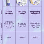 Luscious_Lotus_Styling_Kit_Chart