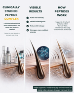 Deep Density Peptide Tonic for Visibly Thicker, Denser, & Fuller Hair